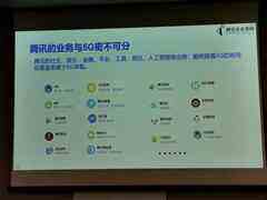 5G标准，腾讯在路上-DOIT-数据产业媒体与服务平台