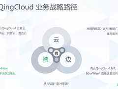 杀入协同办公的红海，青云QingCloud在想什么？-DOIT-数据产业媒体与服务平台