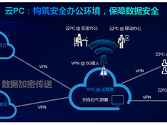 中兴通讯荣获2019 CEIA “最佳安全办公方案提供商”奖-DOIT-数据产业媒体与服务平台