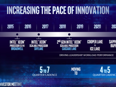 英特爾正在送測(cè)PCIe 4.0 傲騰,可PCIe 4.0 CPU還在路上-DOIT-數(shù)據(jù)產(chǎn)業(yè)媒體與服務(wù)平臺(tái)