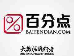 百分点大数据评测报告:开源OLAP引擎综评(HAWQ、Presto、ClickHouse)-DOIT-数据产业媒体与服务平台