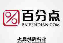 百分点大数据评测报告：开源OLAP引擎综评（HAWQ、Presto、ClickHouse）-存储在线-存储专业媒体