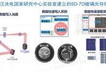 【0218宅家一课】华中科技大学教授谢长生:海量大数据长期存储的挑战与变革性技术-存储在线