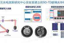 【0218宅家一课】华中科技大学谢长生教授课程推荐-存储在线-存储专业媒体