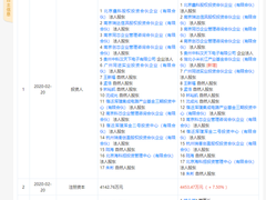 小米投資芯片供應(yīng)商昂瑞微電子-DOIT-數(shù)據(jù)產(chǎn)業(yè)媒體與服務(wù)平臺(tái)