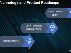 “砸“出来的突破:我们终于能买到国产内存条了?-DOIT-数据产业媒体与服务平台
