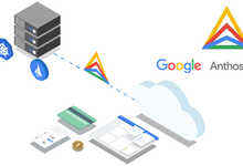 谷歌云官宣六家存储厂商加入其Anthos就绪合作伙伴计划-存储在线-存储专业媒体