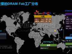 日韓疫情繼續(xù)蔓延對全球存儲產業(yè)鏈的影響-DOIT-數據產業(yè)媒體與服務平臺