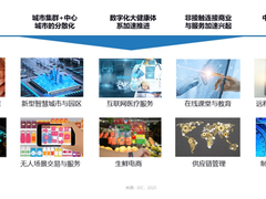 IDC:疫情之下,医疗、政府、新媒体等行业存储市场逆势增长-DOIT-数据产业媒体与服务平台