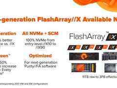 PureStorage第三代全闪Flash Array//X性能提升25%-DOIT-数据产业媒体与服务平台