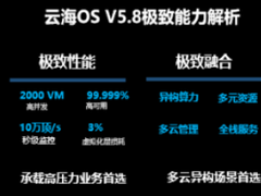 浪潮云海OS 5.8发布 做智算中心最佳适配“操作系统”-DOIT-数据产业媒体与服务平台