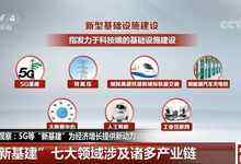 BANK4.0、自动驾驶催生性能刚需,浪潮存储提供百万级性能支撑-存储在线-存储专业媒体