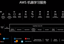 Amazon SageMaker扫清了机器学习的障碍，给了我们一把开启智能时代的钥匙-存储在线-存储专业媒体