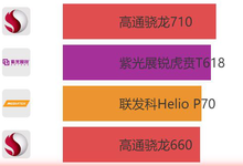 又一款中端神U，逐条解析展锐虎贲T618的配置-存储在线-存储专业媒体