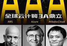 Gartner发布云安全能力评估报告:阿里云全球第二,超过亚马逊!-存储在线