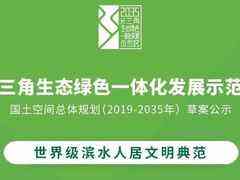 潼南区2035GDP_潼南区2035年整体规划(2)