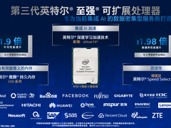 英特尔发布地表最强AI加速的CPU——第三代至强可扩展处理器-DOIT-数据产业媒体与服务平台