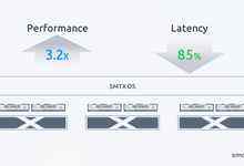 傲腾持久内存成就性能偏执狂SmartX-存储在线-存储专业媒体