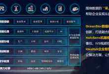 华为创新数据基础设施三驾马车,你选哪一个?-存储在线-存储专业媒体