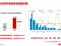 华为廖成:智能时代,闪存普惠-DOIT-数据产业媒体与服务平台
