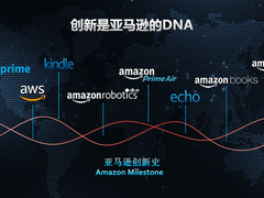 跟着懂创新的云开启自己的创新之旅-DOIT-数据产业媒体与服务平台