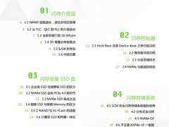 闪存市场知多少？《2020闪存市场全景报告》白皮书重磅发布-DOIT-数据产业媒体与服务平台