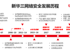 新华三:发布主动安全战略2.0,安全生态再升级-DOIT-数据产业媒体与服务平台