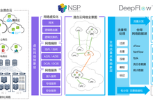 DeepFlow：做好云原生时代的网络监控-存储在线-存储专业媒体