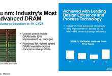 变化 | 美光（Micron）更新DRAM技术路线图-存储在线-存储专业媒体