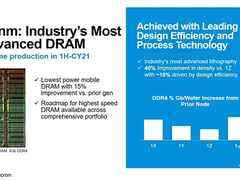 变化 | 美光(Micron)更新DRAM技术路线图-DOIT-数据产业媒体与服务平台