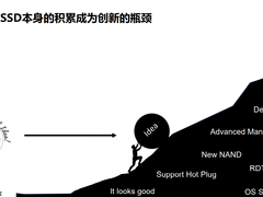 做一款SSD越来越难,Memblaze施行面向企业级SSD的统一架构-DOIT-数据产业媒体与服务平台
