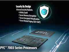 稳健并超越:AMD 第三代EPYC(霄龙)处理器震撼亮相-DOIT-数据产业媒体与服务平台