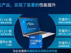 结合Evo认证,英特尔推出第11代vPro平台-DOIT-数据产业媒体与服务平台