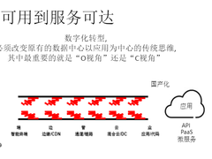 博睿数据的运维智能化新概念,构建服务可达的IT指标体系-DOIT-数据产业媒体与服务平台