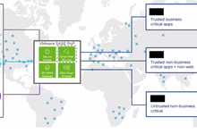 为什么VMware也热衷SASE安全？-存储在线-存储专业媒体