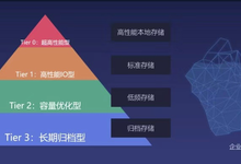 UCloud对象存储US3的海量数据归档存储成本降低80%！-存储在线-存储专业媒体