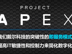 戴尔重磅发布APEX,推行或将重塑戴尔的“即服务”模式-DOIT-数据产业媒体与服务平台