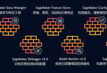 Amazon SageMaker“工具箱”不是只有一把锤子-存储在线-存储专业媒体