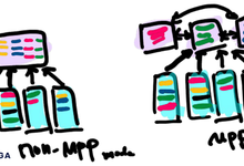 TiDB 5.0超越数据库，成为云原生应用数据交付的基石-存储在线-存储专业媒体