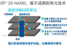 专注差异化发展，英特尔NAND存储发力数据中心领域-存储在线-存储专业媒体