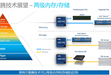 从创新方案到主流选择，英特尔傲腾为用户输出了更多价值-存储在线-存储专业媒体
