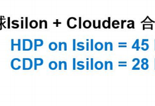 PowerScale通过Cloudera最高级别认证，意味着什么？-存储在线-存储专业媒体
