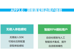 用户跟你的App说再见,可能你根本听不到-DOIT-数据产业媒体与服务平台