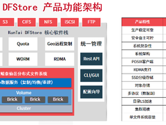 神州鲲泰DFStore文件系统,神州数码自主品牌的又一次延伸-DOIT-数据产业媒体与服务平台