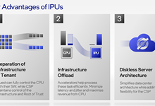 英特尔推动IPU普及，不局限于超大规模数据中心-存储在线-存储专业媒体