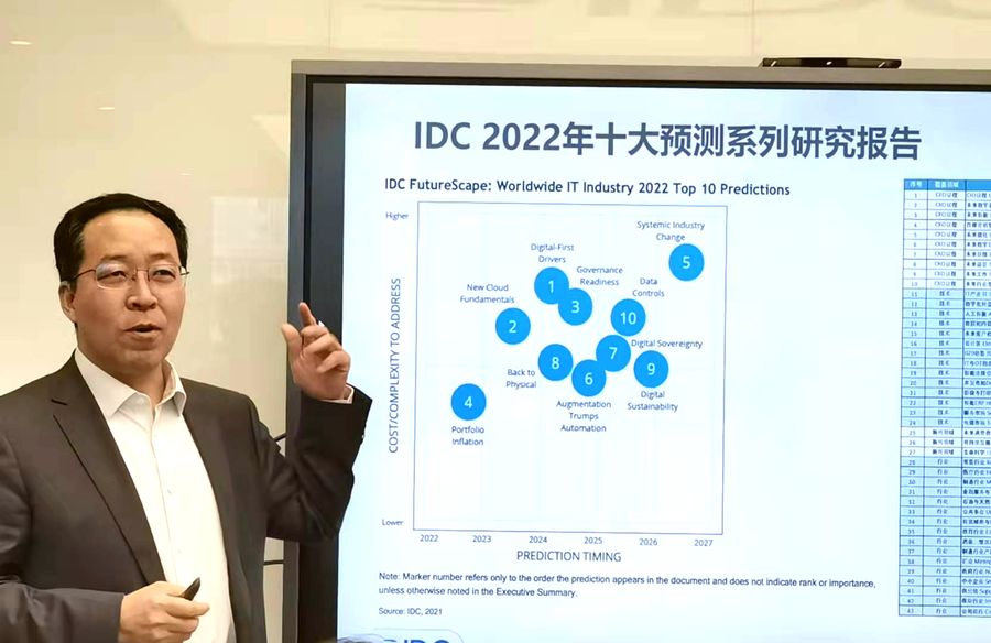 《以六大关键词为基础：IDC发布2022年中国ICT市场十大预测》
