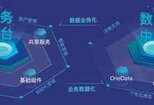 百易存储研究院：数据中台应该从哪里突破？-存储在线-存储专业媒体