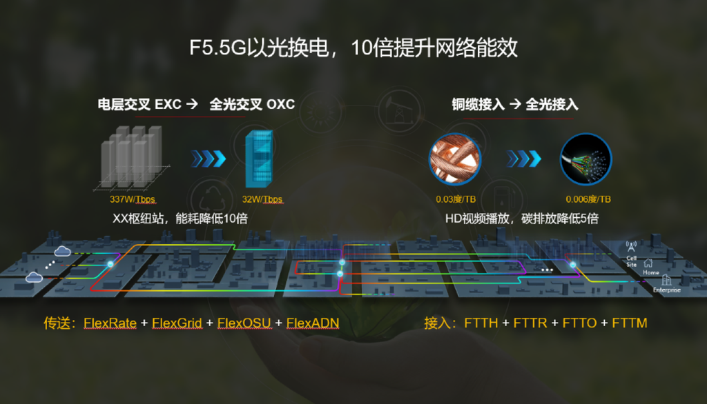 此图像的alt属性为空；文件名为2022042801241276.png