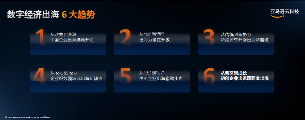 image-5.png?x-oss-process=image%2Fquality,q_50%2Fresize,m_fill,w_1024,h_404