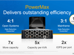 从戴尔PowerMax的重大更新看高端存储的演进趋势-DOIT-数据产业媒体与服务平台
